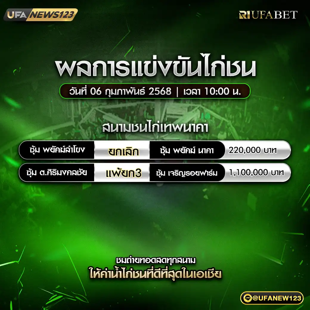 สรุปผลไก่ชน สนามชนไก่เทพนาคา 06 กุมภาพันธ์ 2568