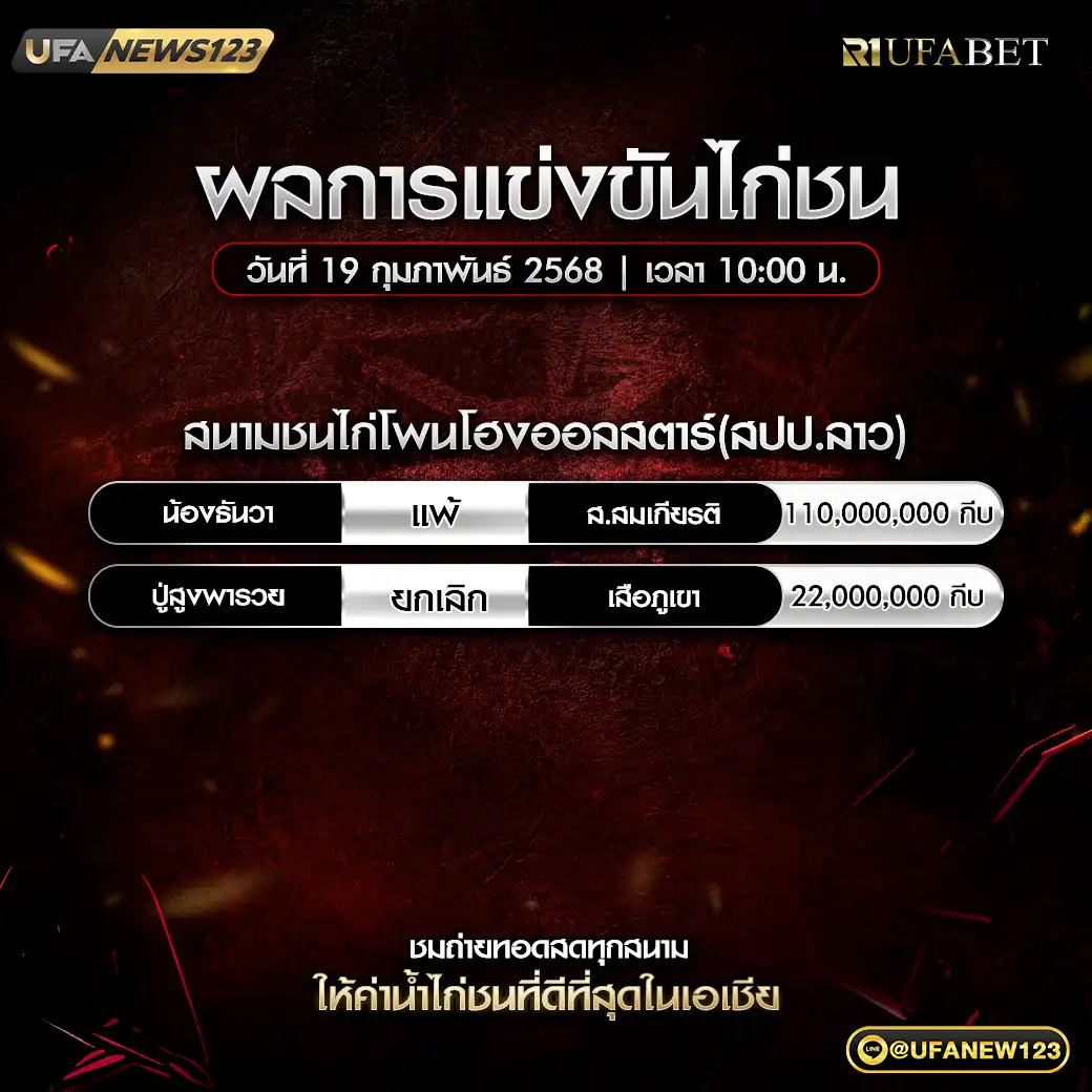 สรุปผลไก่ชน สนามชนไก่โพนโฮงออลสตาร์(สปป.ลาว) 19 กุมภาพันธ์ 2568