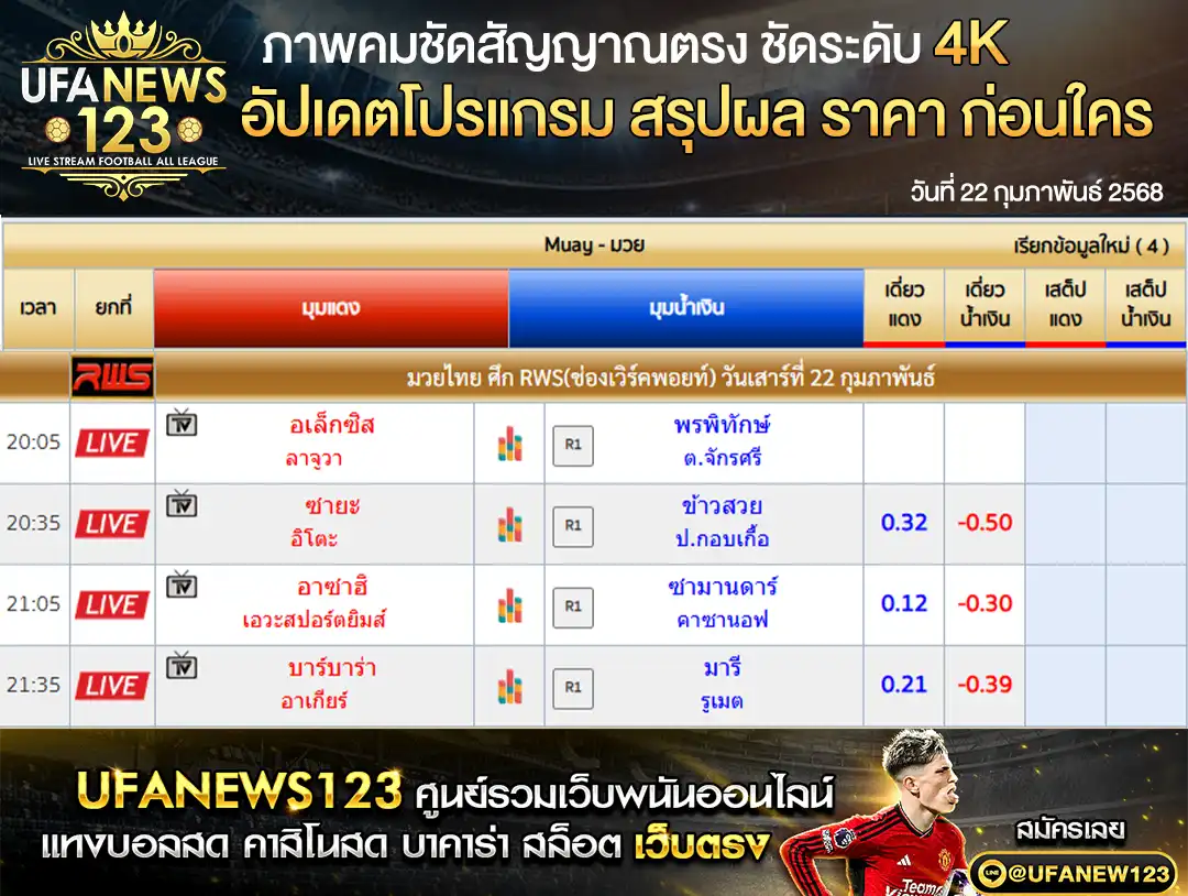 ราคามวย RWS ราชดำเนิน เวิลด์ ซีรีส์ เริ่มเวลา 19.00 น. 22 กุมภาพันธ์ 2568