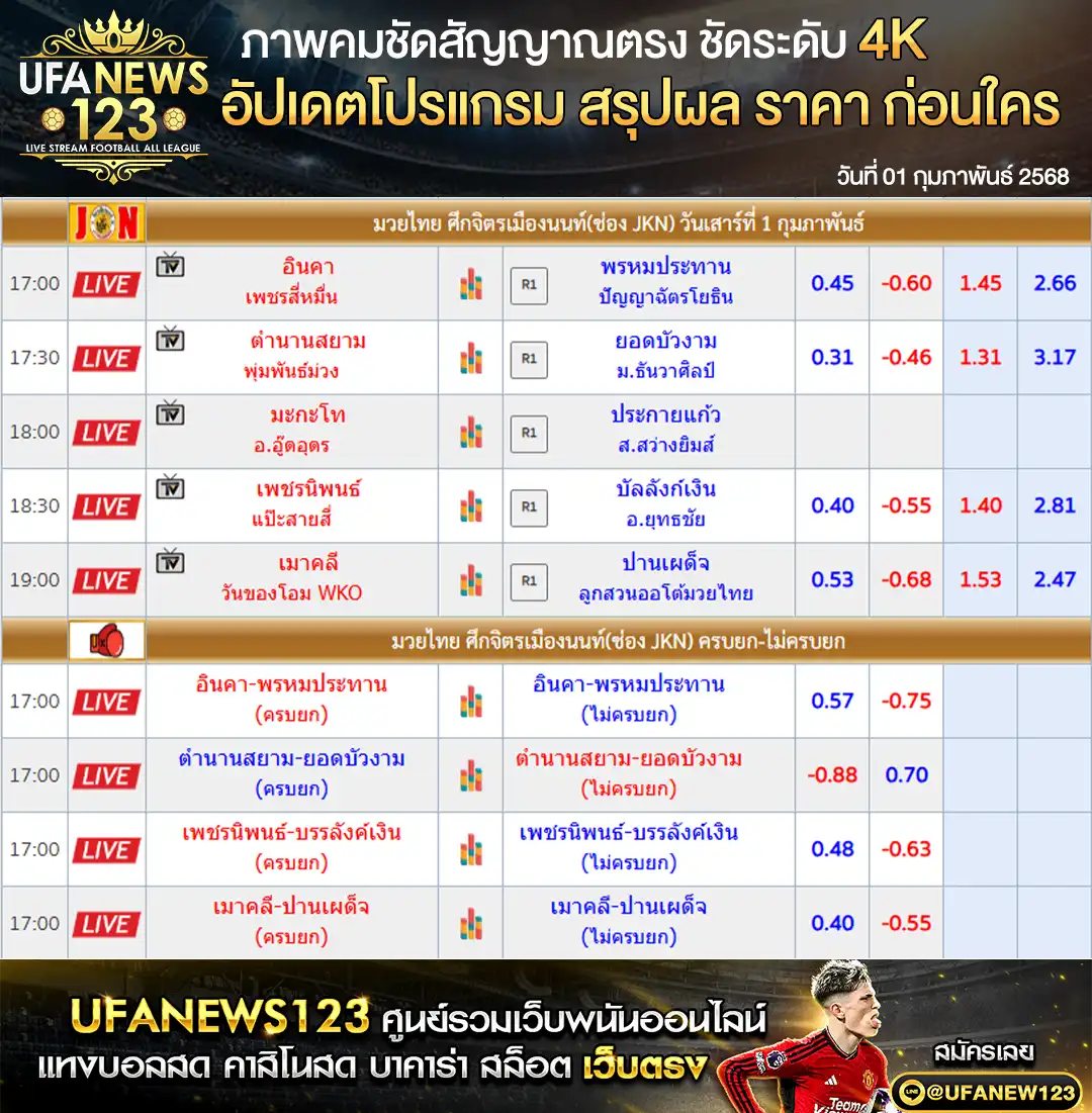 ราคามวย ศึกจิตรเมืองนนท์ เริ่มเวลา 17.00 น. 01 กุมภาพันธ์ 2568