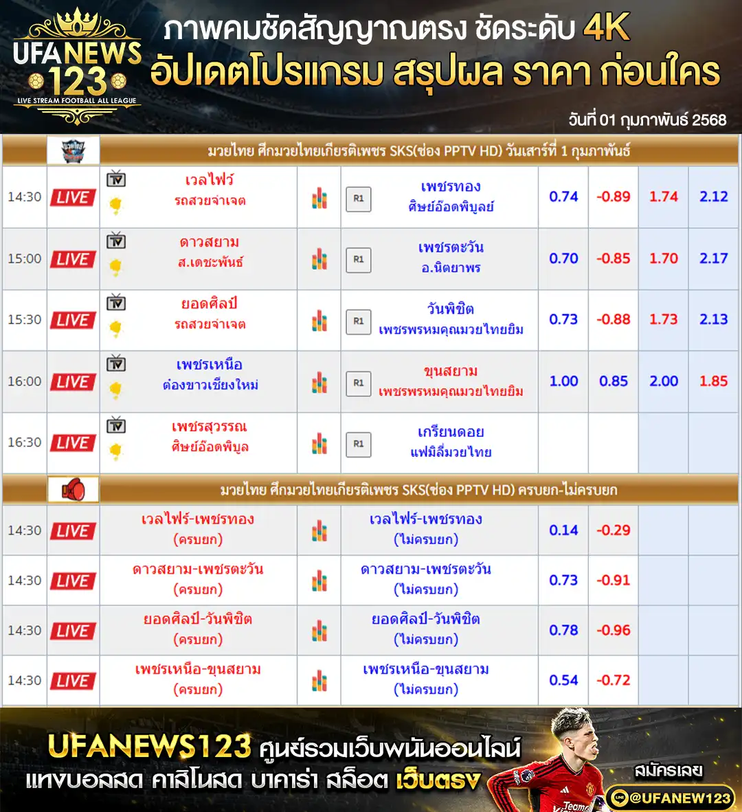 ราคามวย ศึกมวยไทยเกียรติเพชร SKS เริ่มเวลา 14.30 น. 01 กุมภาพันธ์ 2568