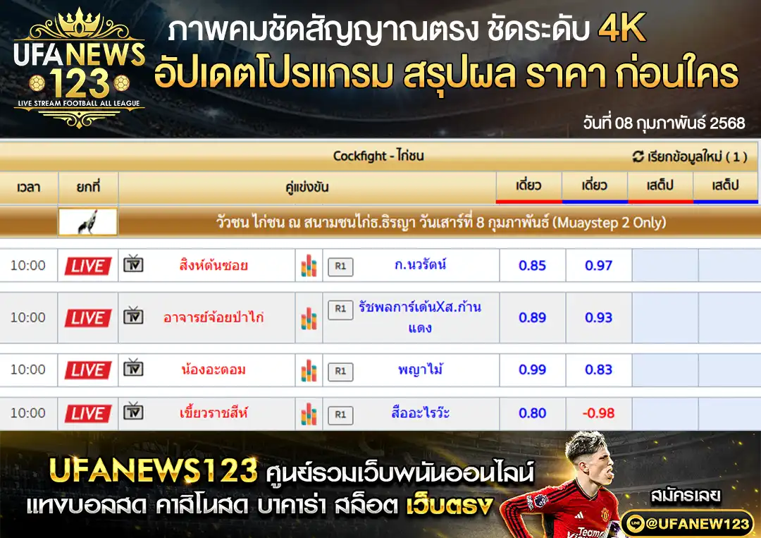 ราคาไก่ชน สนามชนไก่ธ.ธิรญา เริ่มเวลา 10:00 น. 08 กุมภาพันธ์ 2568