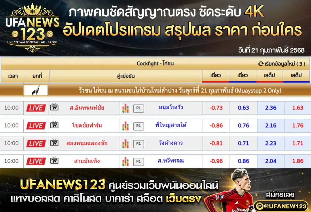 ราคาไก่ชน สนามชนไก่บ้านใหม่ลำปาง เริ่มเวลา 10.00 น. 21 กุมภาพันธ์ 2568