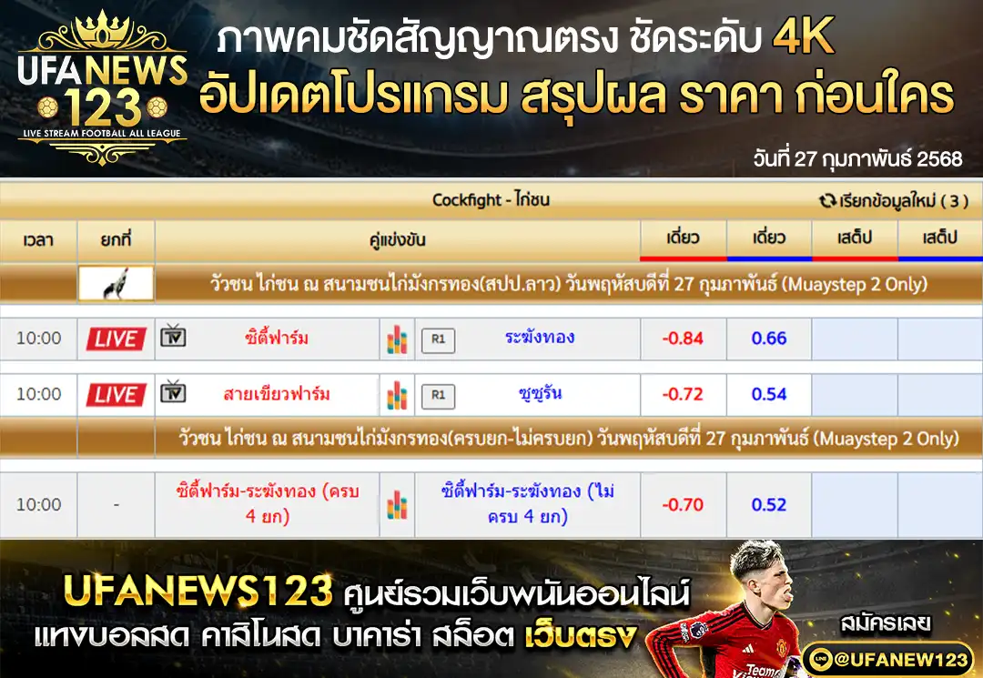 ราคาไก่ชน สนามชนไก่มังกรทอง (สปป.ลาว) เริ่มเวลา 10.00 น. 27 กุมภาพันธ์ 2568