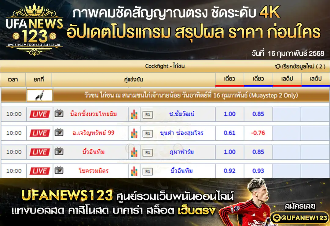 ราคาไก่ชน สนามชนไก่เจ้านายน้อย เริ่มเวลา 10:00 น. 16 กุมภาพันธ์ 2568