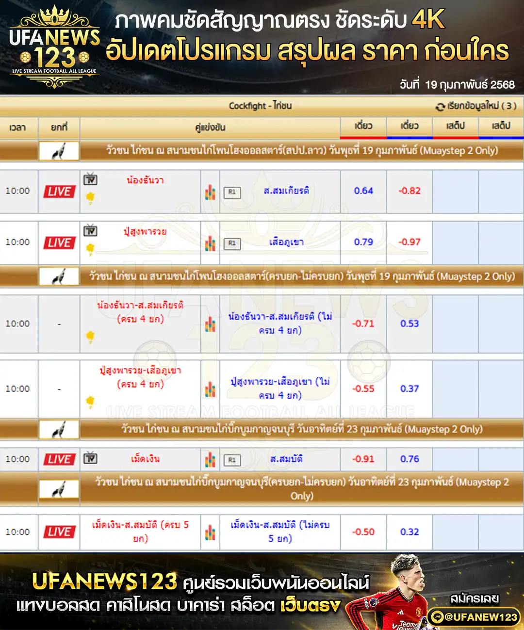 ราคาไก่ชน สนามชนไก่โพนโฮงออลสตาร์ เริ่มเวลา 10:00 น. 19 กุมภาพันธ์ 2568