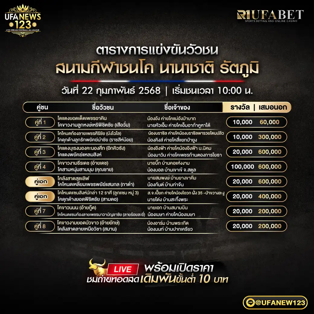 โปรแกรมมวย สนามชนโคนานาชาติ รัตภูมิ เริ่มชนเวลา 10.00 น. 22 กุมภาพันธ์ 2568