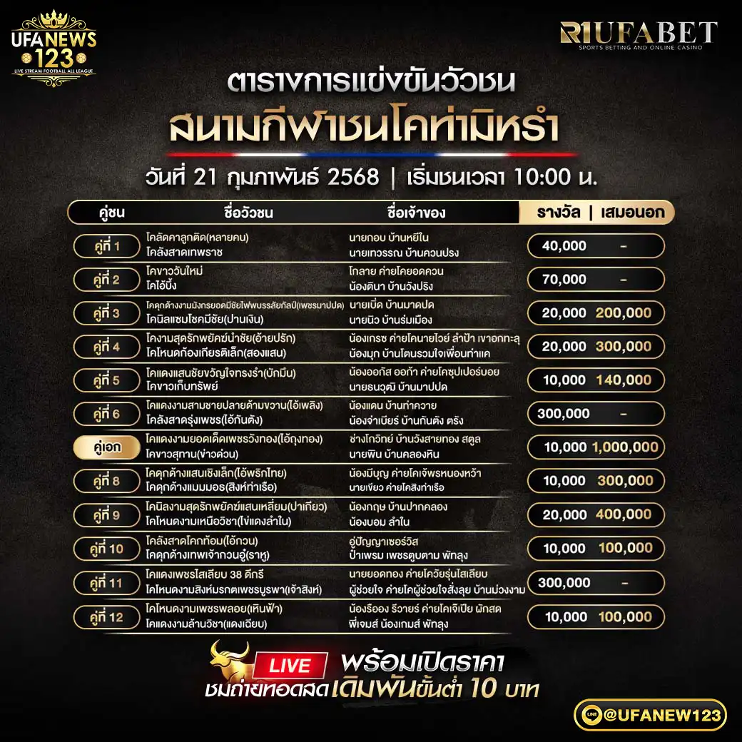 โปรแกรมวัวชน สนามชนโคท่ามิหรำ เริ่มชนเวลา 10.00 น. 21 กุมภาพันธ์ 2568