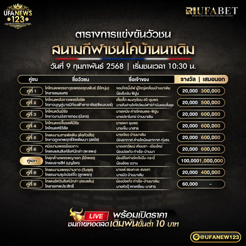 โปรแกรมวัวชน สนามชนโคบ้านนาเดิม เริ่มชนเวลา 10.30 น. 09 กุมภาพันธ์ 2568