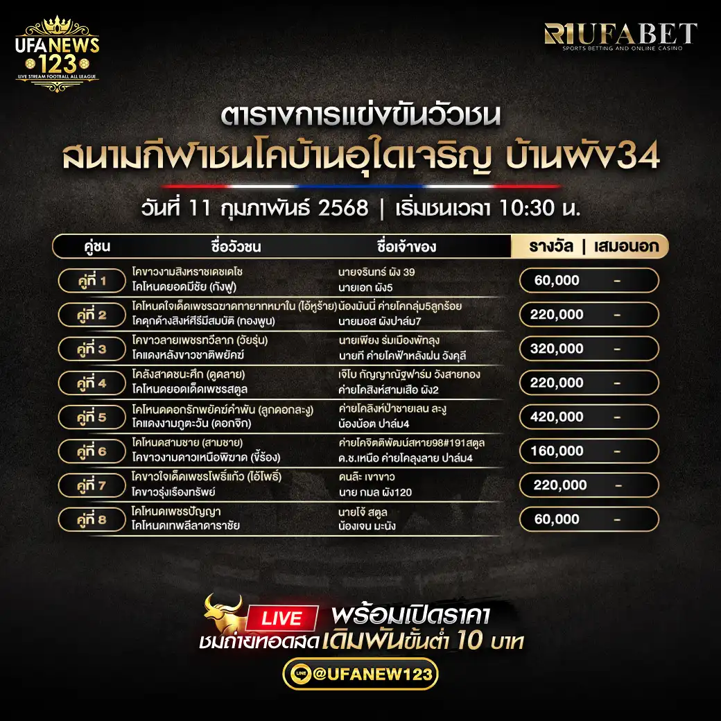 โปรแกรมวัวชน สนามกีฬาชนโคบ้านอุใดเจริญ บ้านผัง34 เริ่มชนเวลา 10:30 น. 11 กุมภาพันธ์ 2568