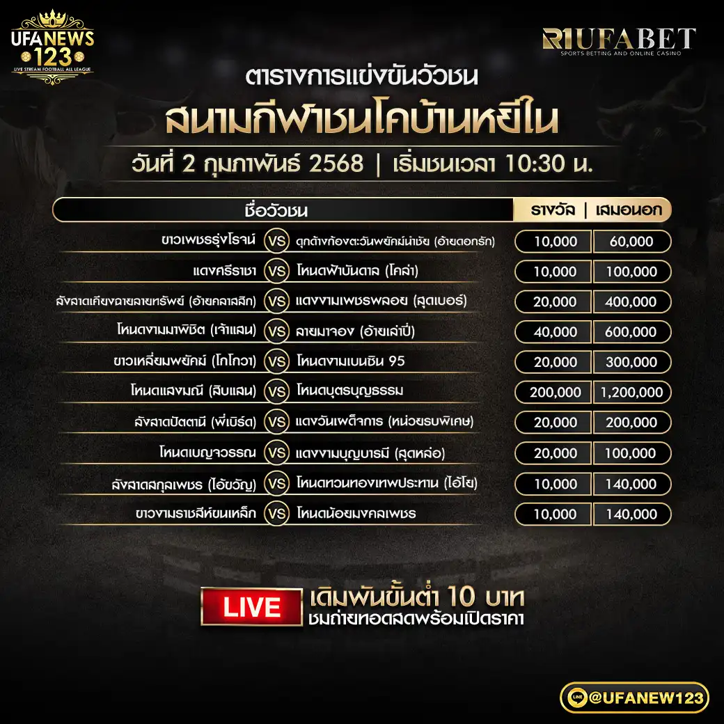 โปรแกรมวัวชน สนามชนโคบ้านหยีใน เริ่มชนเวลา 10.30 น. 02 กุมภาพันธ์ 2568