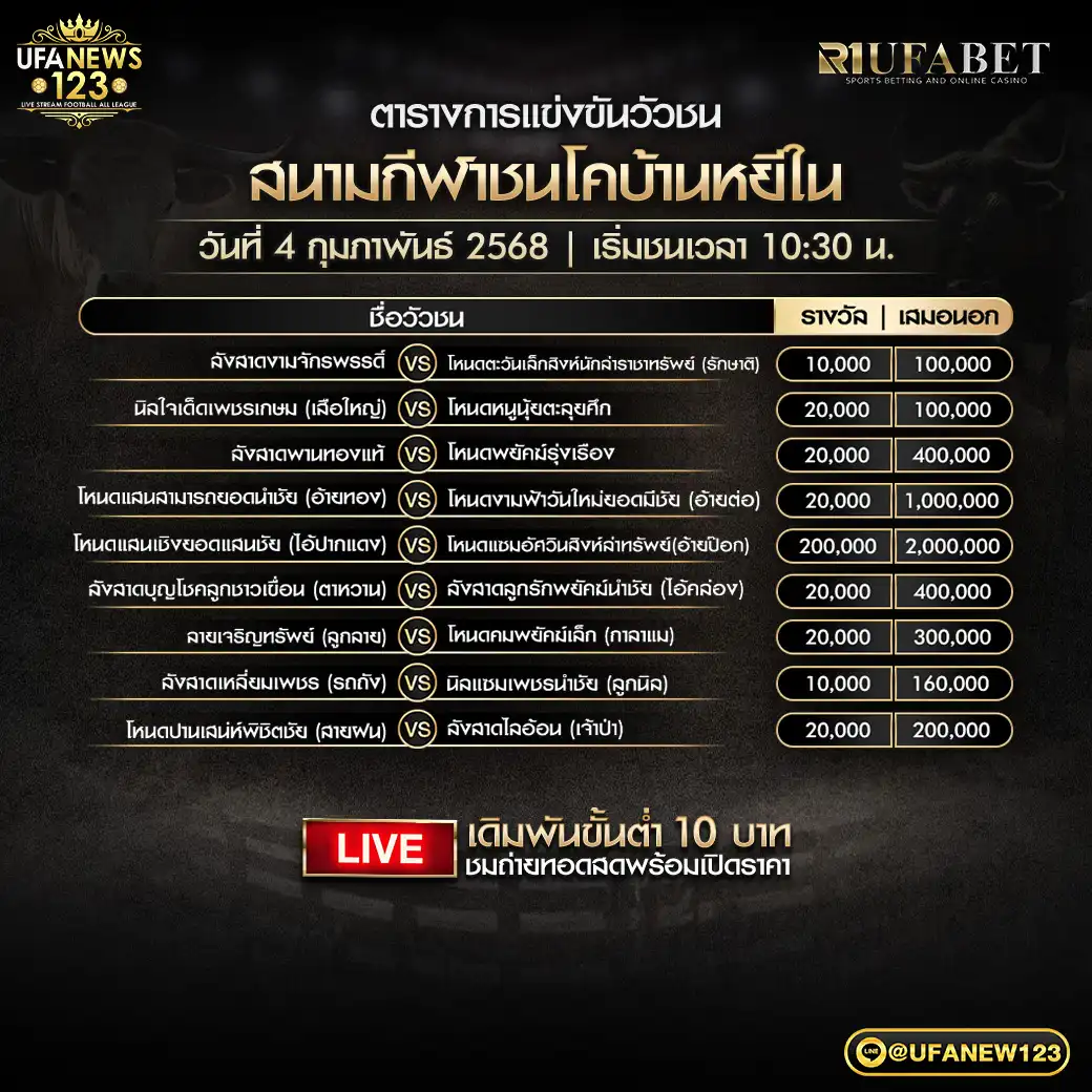 โปรแกรมวัวชน สนามชนโคบ้านหยีใน เริ่มเวลา 10.30 น. 04 กุมภาพันธ์ 2568