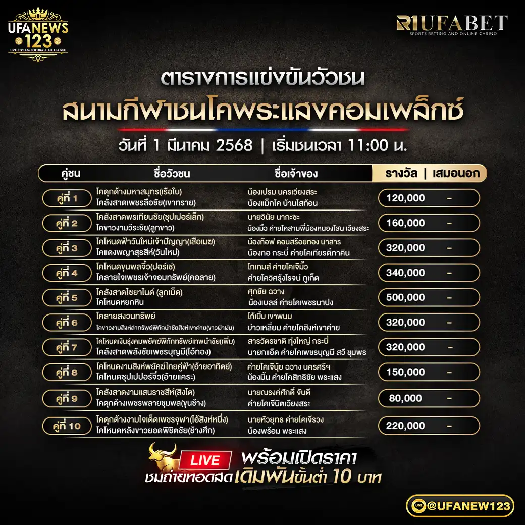 โปรแกรมวัวชน สนามชนโคพระแสงคอมเพล็กซ์ เริ่มชนเวลา 11:00 น. 01 มีนาคม 2568