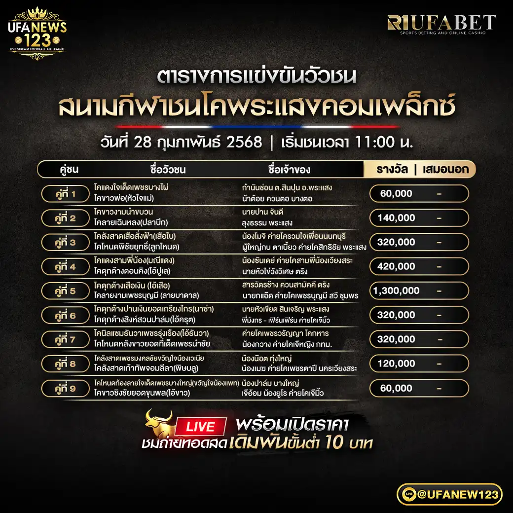 โปรแกรมวัวชน สนามชนโคพระแสงคอมเพล็กซ์ เริ่มชนเวลา 11.00 น. 28 กุมภาพันธ์ 2568