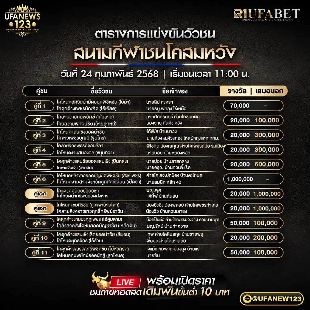 โปรแกรมวัวชน สนามชนโคสมหวัง เริ่มชนเวลา 11.00 น. 24 กุมภาพันธ์ 2568