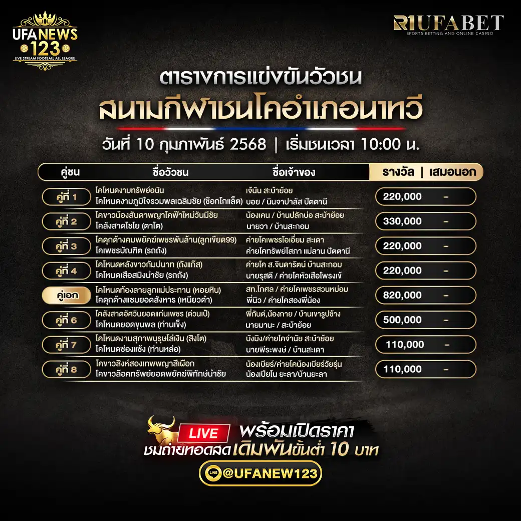 โปรแกรมวัวชน สนามกีฬาชนโคอำเภอนาทวี เริ่มชนเวลา 10:00 น. 10 กุมภาพันธ์ 2568