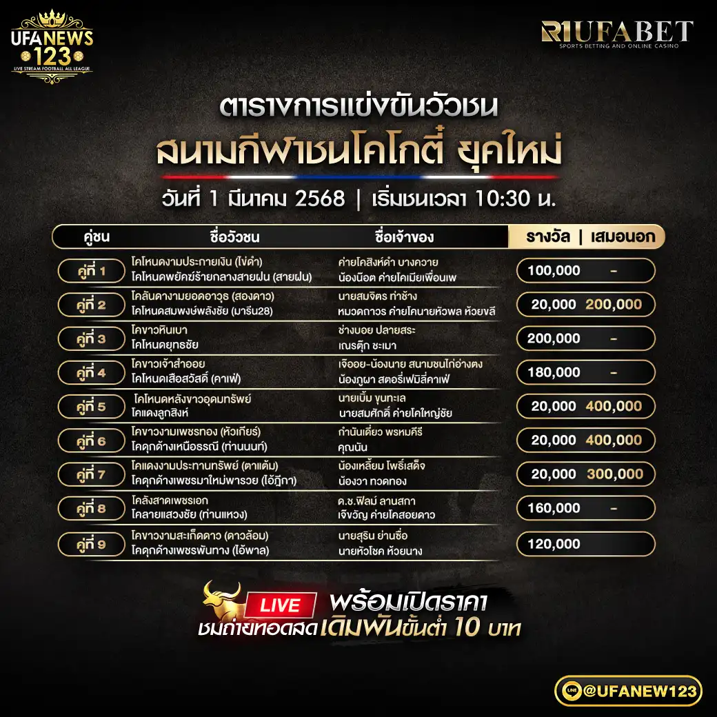 โปรแกรมวัวชน สนามชนโคโกตี๋ยุคใหม่ เริ่มชนเวลา 10:30 น. 01 มีนาคม 2568