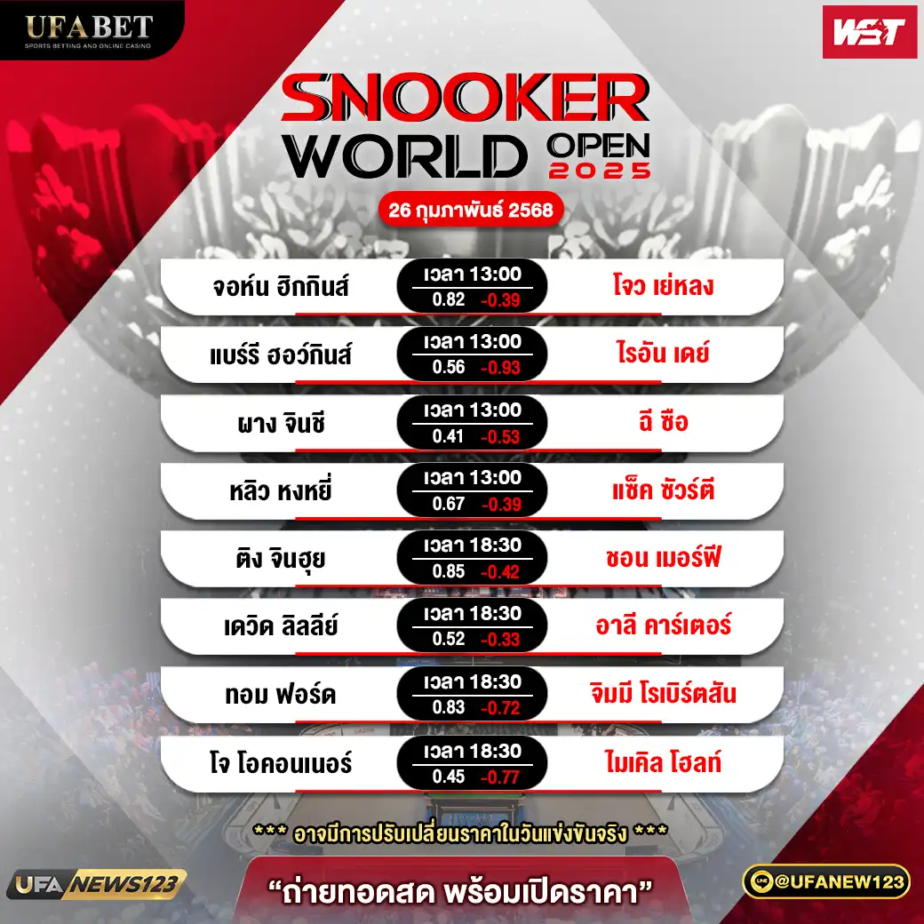 โปรแกรมสนุกเกอร์ SNOOKER WORLD OPEN 2025 เริ่มเวลา 13.00 น. 26 กุมภาพันธ์ 2568