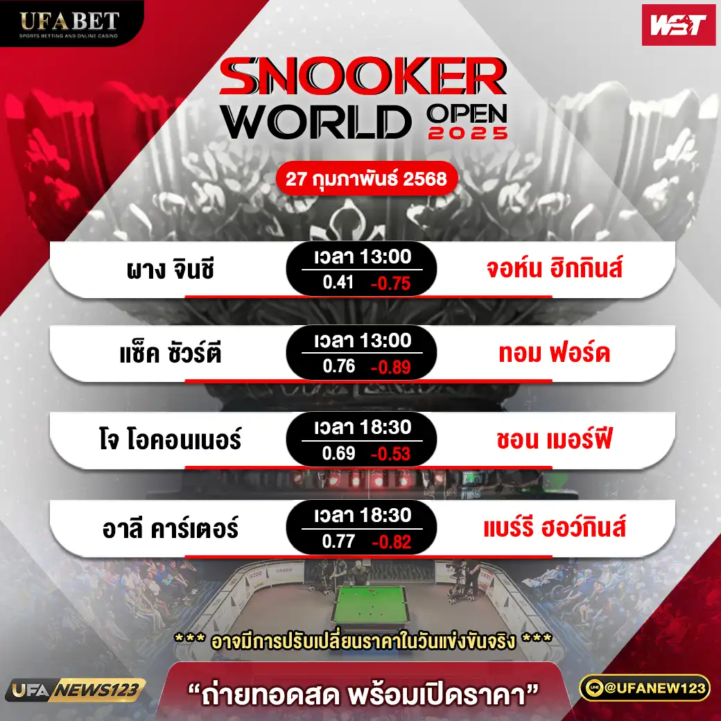 โปรแกรมสนุกเกอร์ SNOOKER WORLD OPEN 2025 เริ่มเวลา 13:00 น. 27 กุมภาพันธ์ 2568