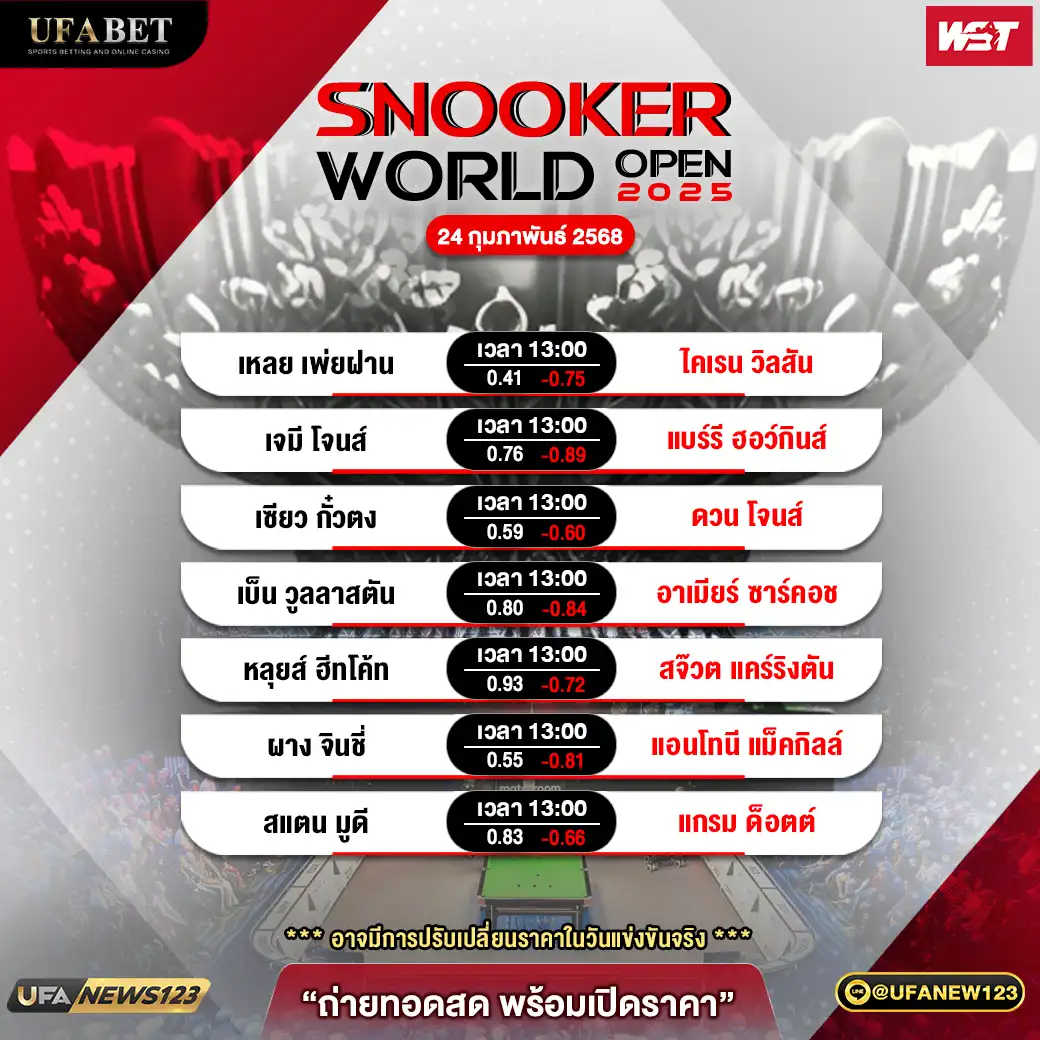 โปรแกรมสนุกเกอร์ SNOOKER WORLD OPEN 2025 ช่วงที่ 1 เริ่มเวลา 13.00 น. 24 กุมภาพันธ์ 2568