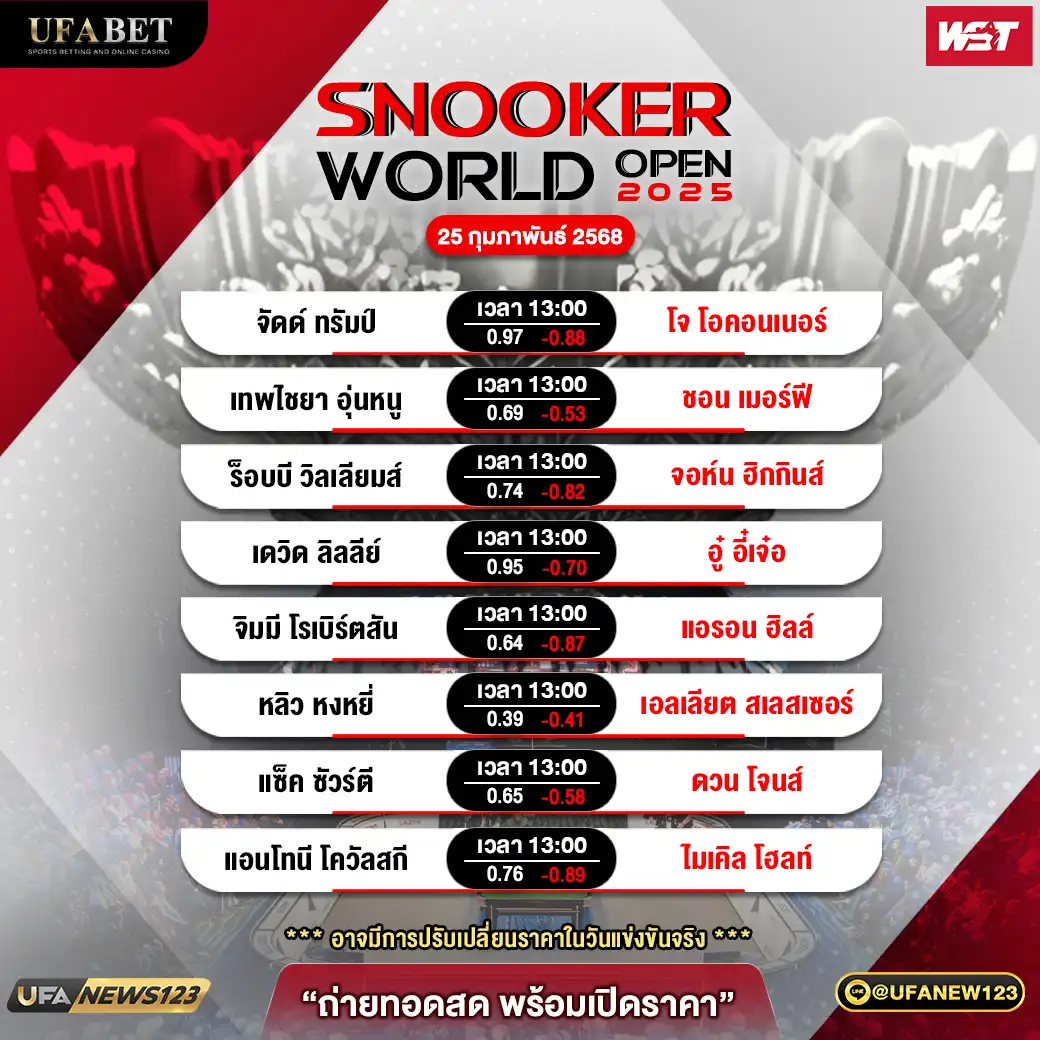 โปรแกรมสนุกเกอร์ SNOOKER WORLD OPEN 2025 ช่วงที่ 1 เริ่มเวลา 13.00 น. 25 กุมภาพันธ์ 2568