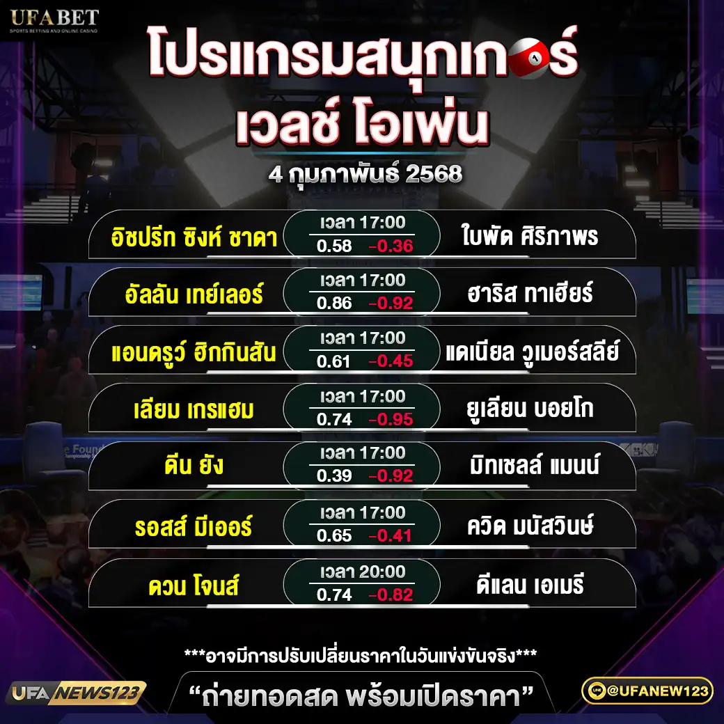 โปรแกรมสนุกเกอร์ เวลช์ โอเพ่น เริ่มเวลา 17.00 น. 04 กุมภาพันธ์ 2568