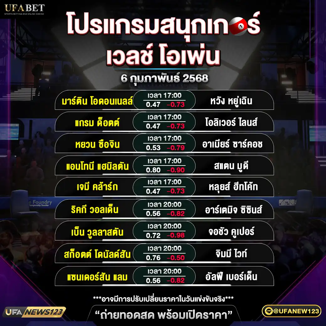 โปรแกรมสนุกเกอร์ เวลช์ โอเพ่น เริ่มเวลา 17.00 น. 06 กุมภาพันธ์ 2568