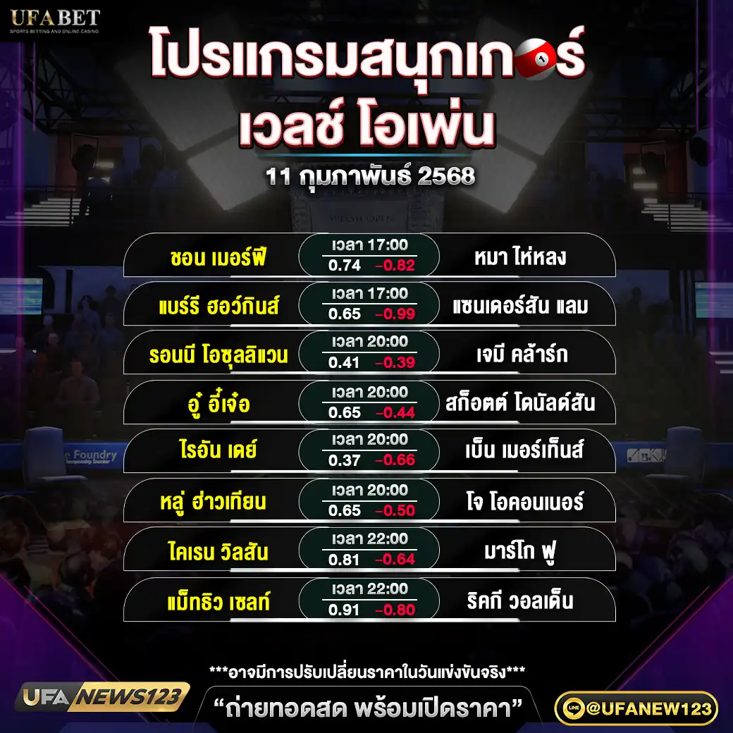 โปรแกรมสนุกเกอร์ เวลช์ โอเพ่น เริ่มเวลา 17:00 น. 11 กุมภาพันธ์ 2568