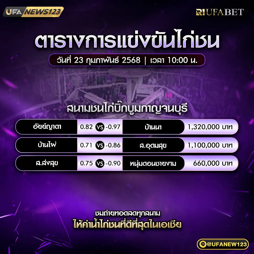 โปรแกรมไก่ชน สนามชนไก่บิ๊กบูมกาญจนบุรี เริ่มเวลา 10.00 น. 23 กุมภาพันธ์ 2568