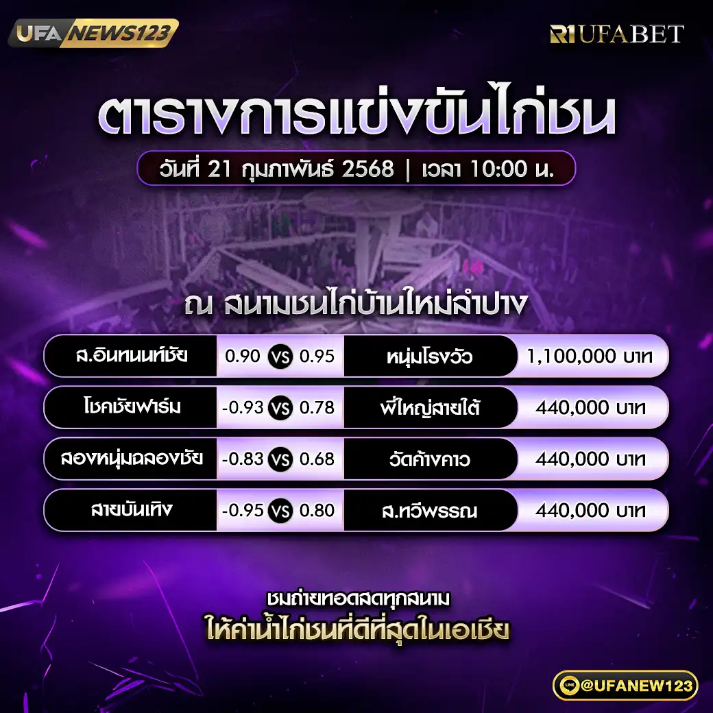 โปรแกรมไก่ชน สนามชนไก่บ้านใหม่ลำปาง เริ่มเวลา 10.00 น. 21 กุมภาพันธ์ 2568