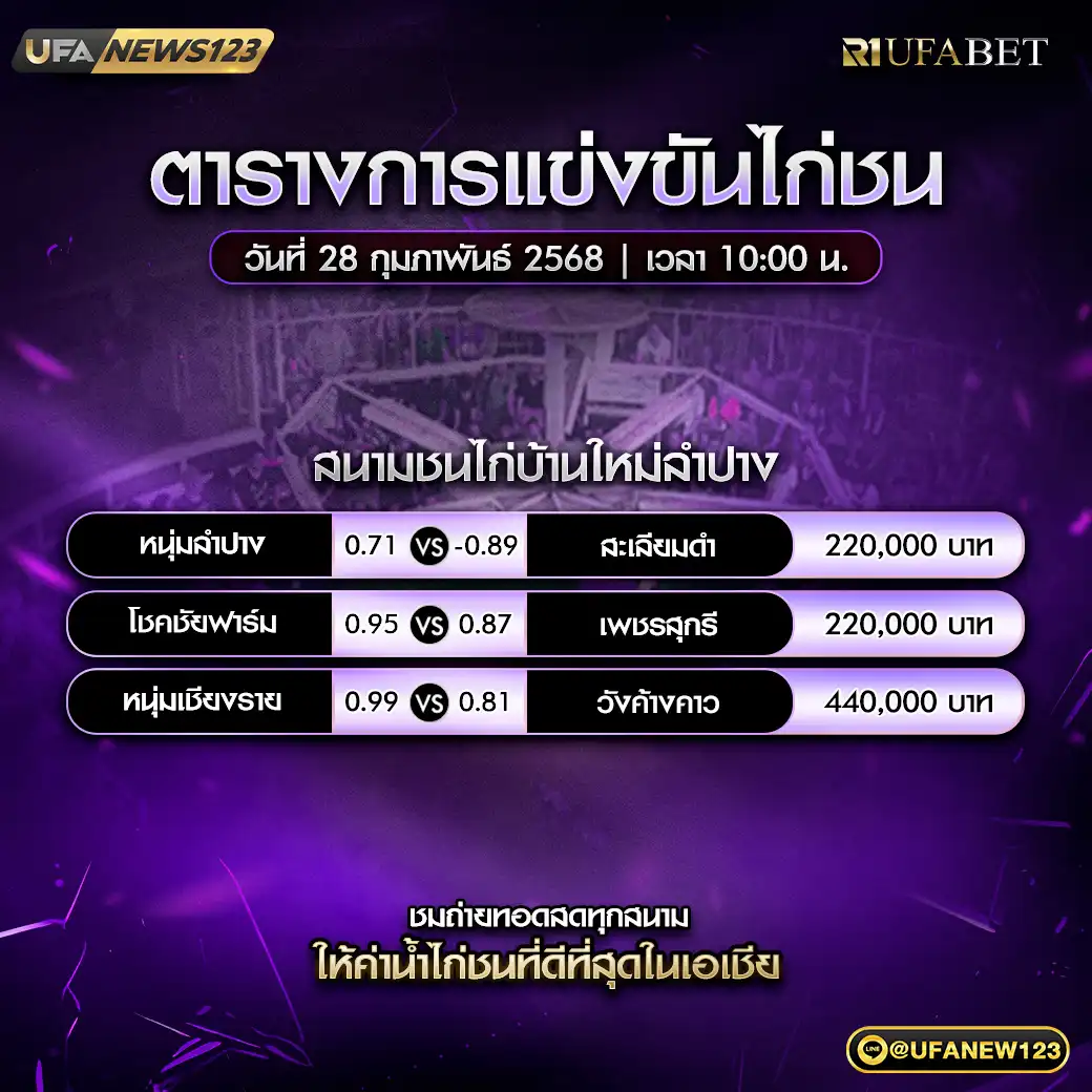 โปรแกรมไก่ชน สนามชนไก่บ้านใหม่ลำปาง เริ่มเวลา 10.00 น. 28 กุมภาพันธ์ 2568