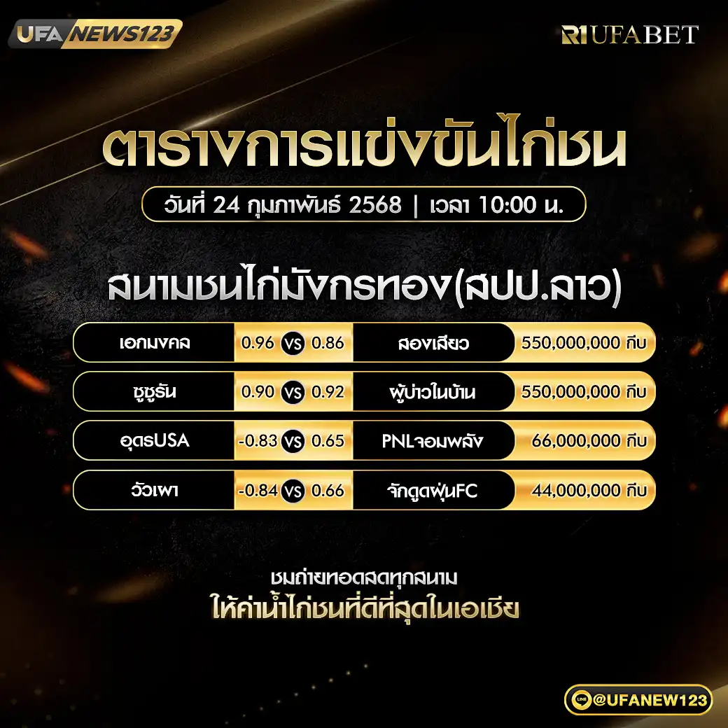 โปรแกรมไก่ชน สนามชนไก่มังกรทอง (สปป.ลาว) เริ่มเวลา 10.00 น. 24 กุมภาพันธ์ 2568