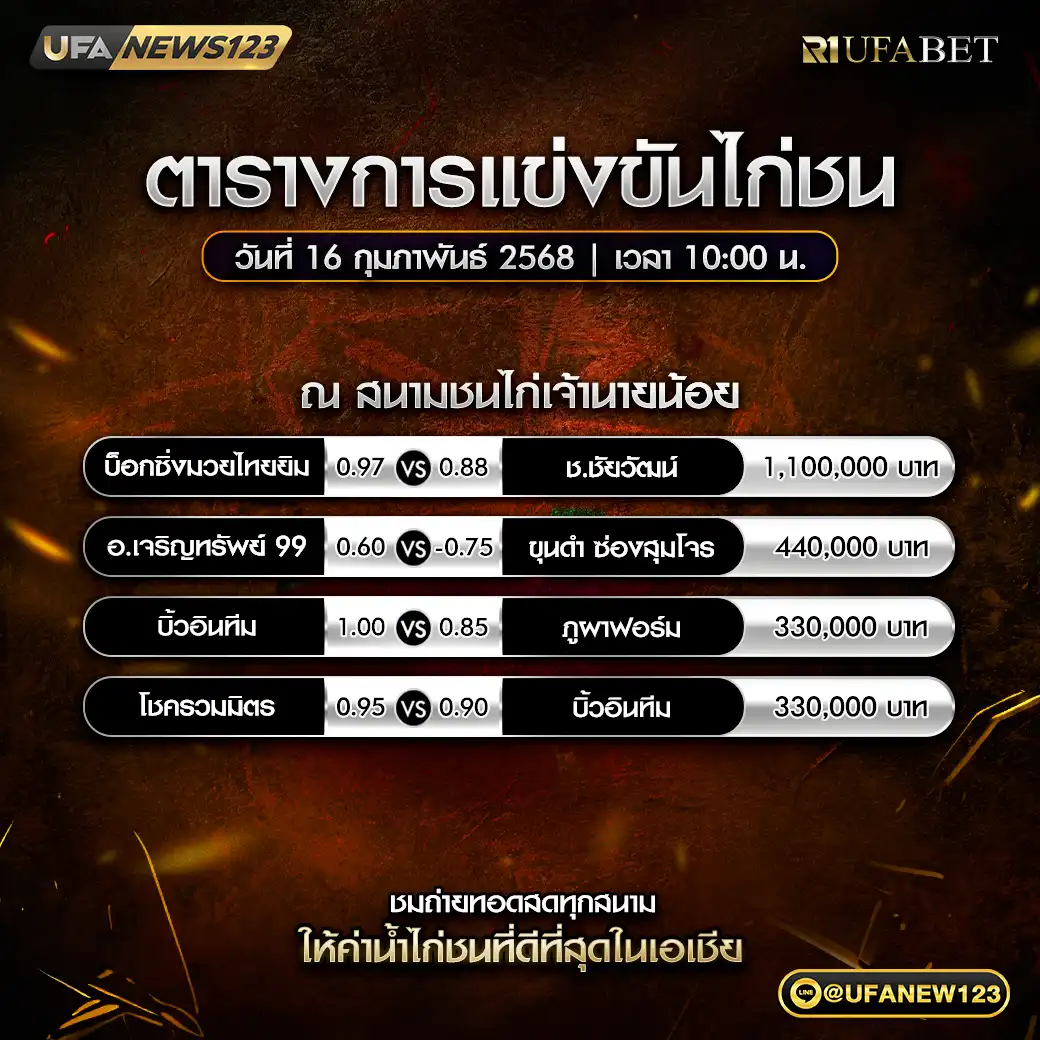 โปรแกรมไก่ชน สนามชนไก่เจ้านายน้อย เริ่มเวลา 10:00 น. 16 กุมภาพันธ์ 2568