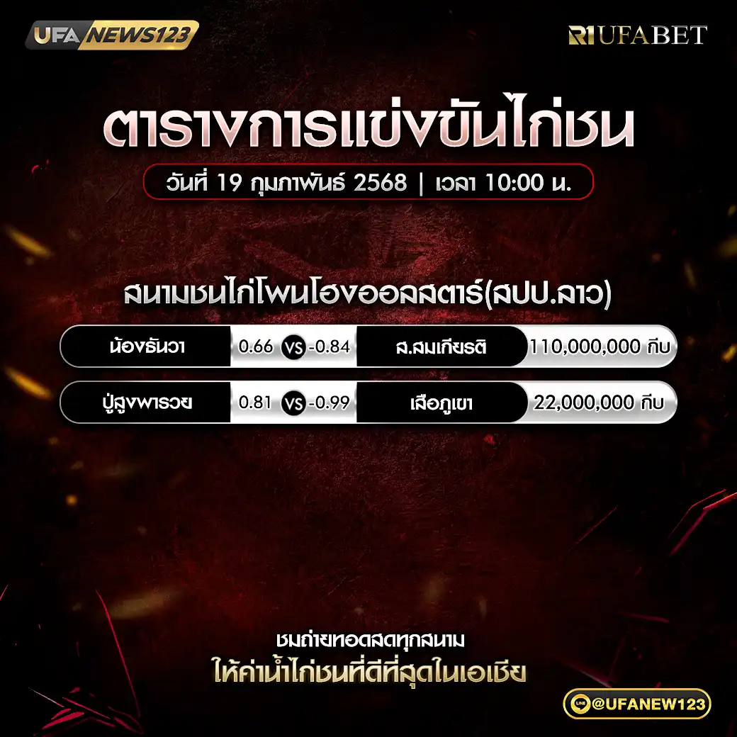 โปรแกรมไก่ชน สนามชนไก่โพนโฮงออลสตาร์ (สปป.ลาว) เริ่มเวลา 10:00 น. 19 กุมภาพันธ์ 2568