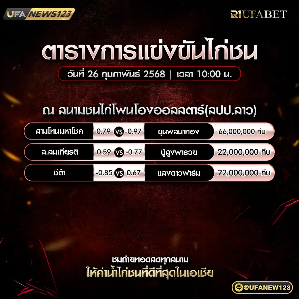 โปรแกรมไก่ชน สนามชนไก่โพนโฮงออลสตาร์(สปป.ลาว) เริ่มเวลา 10.00 น. 26 กุมภาพันธ์ 2568