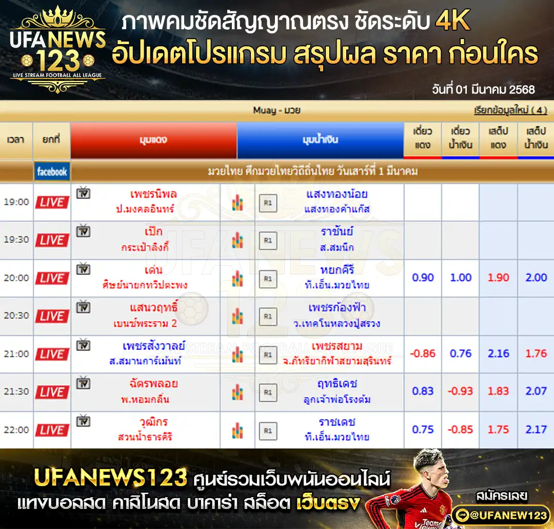 ราคามวย ศึกมวยไทยวิถีถิ่นไทย เริ่มเวลา 19:00 น. 01 มีนาคม 2568