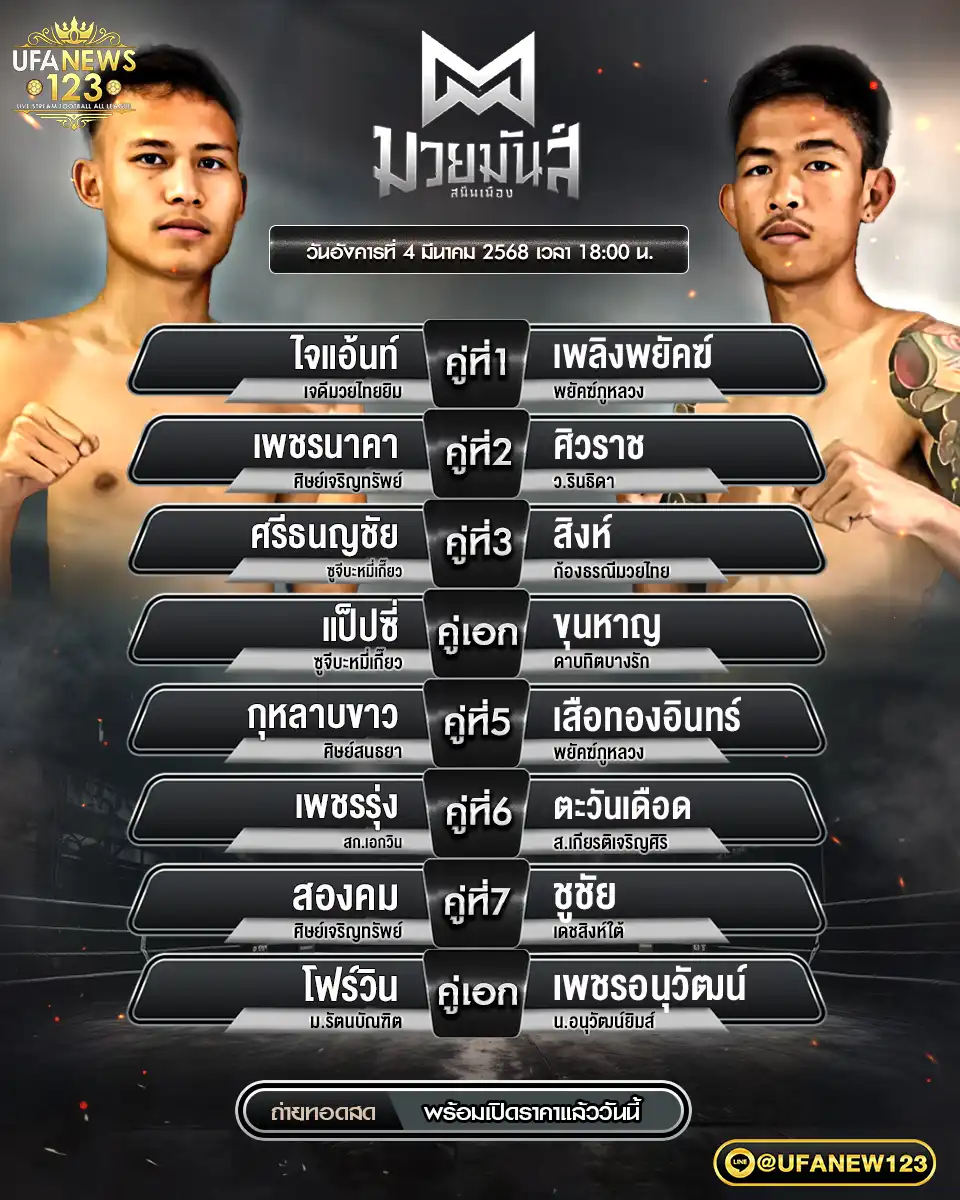 โปรแกรมมวย ศึกมวยมันส์สนั่นเมือง เริ่มเวลา 18:00 น. 04 มีนาคม 2568