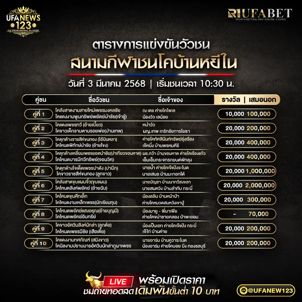 โปรแกรมวัวชน สนามกีฬาชนโคบ้านหยีใน เริ่มเวลา 11:00 น. 03 มีนาคม 2568