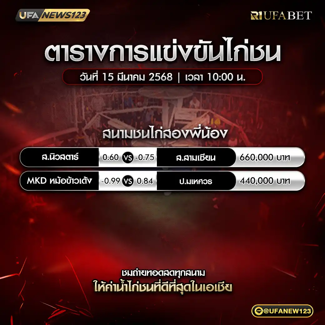 โปรแกรมไก่ชน สนามชนไก่สองพี่น้อง เริ่มเวลา 10:00 น. 15 มีนาคม 2568