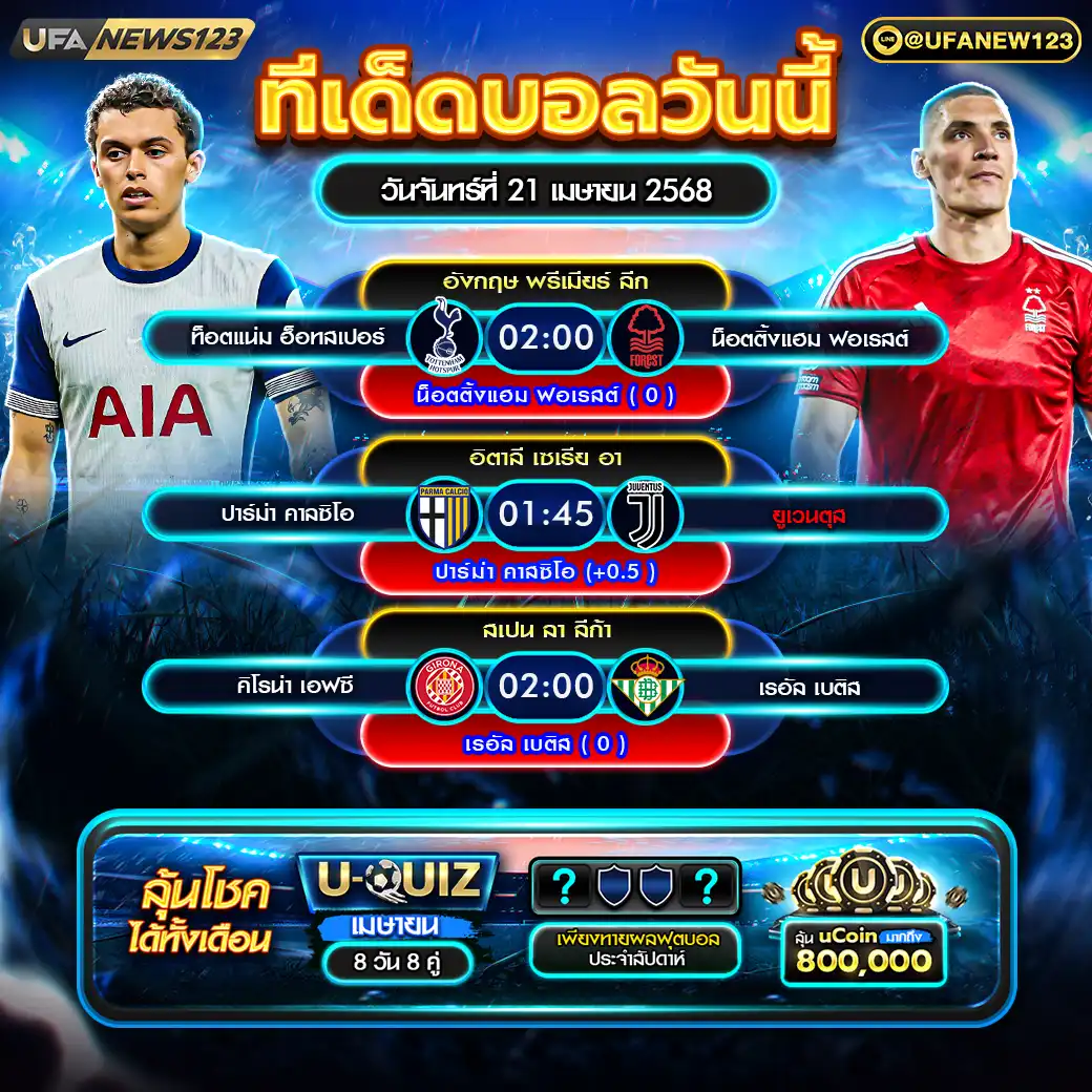 ทีเด็ดบอล แจกบอลสเต็ป 3 คู่ วันที่ 21 เมษายน 2568