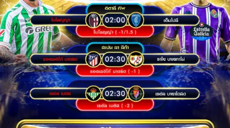 ทีเด็ดบอล 24 เมษายน 2568