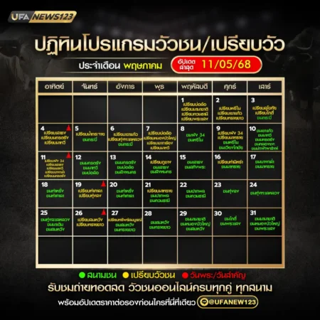 ปฏิทินวัวชน พฤษภาคม 2568