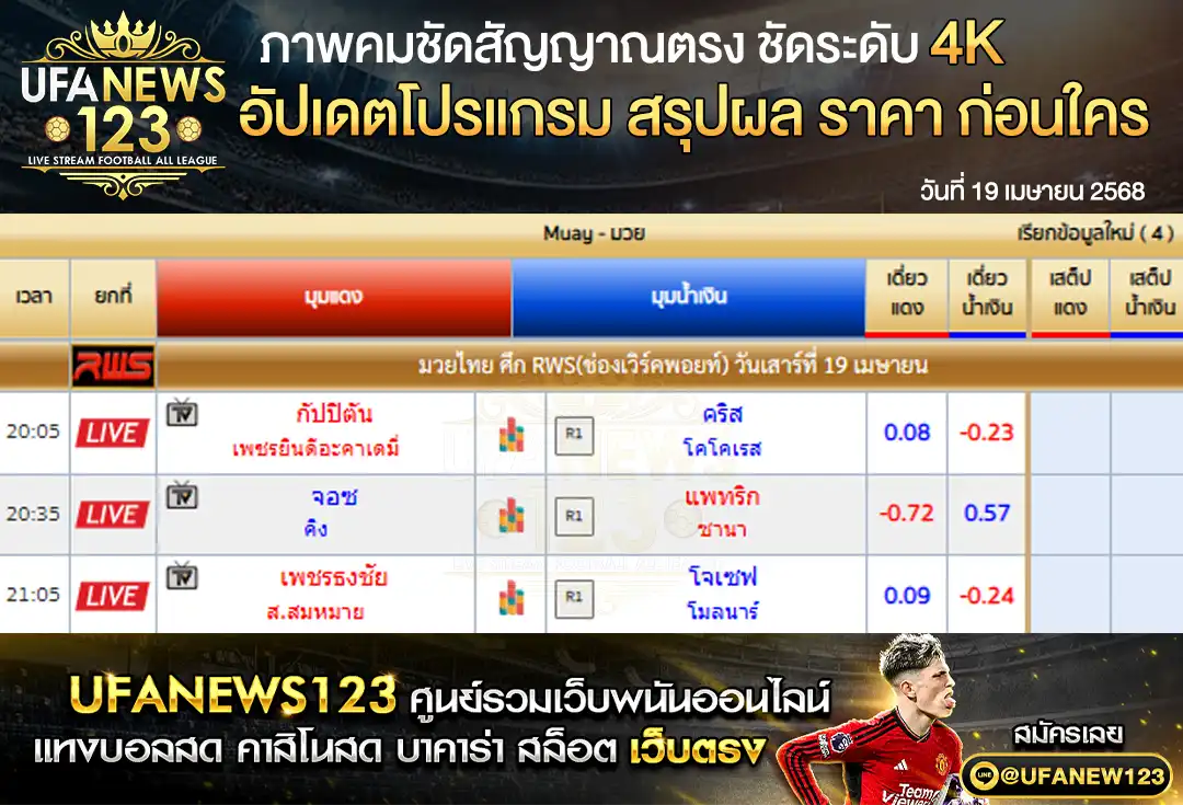 ราคามวย RWS ราชดำเนิน เริ่มเวลา 19:00 น. 19 เมษายน 2568