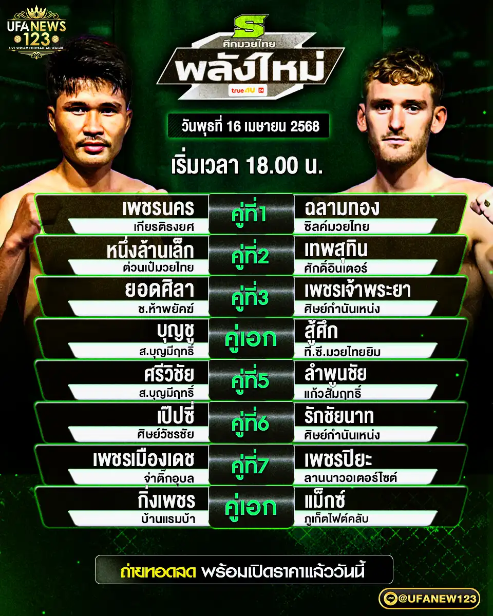 โปรแกรมมวย ศึกมวยไทยพลังใหม่ เริ่มเวลา 18.00 น. 16 เมษายน 2568