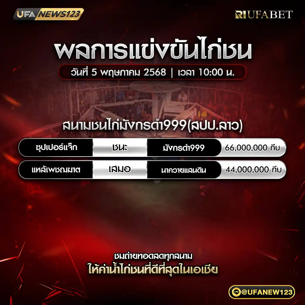 สรุปผลไก่ชน สนามชนไก่มังกรดำ (สปป.ลาว) 05 พฤษภาคม 2568