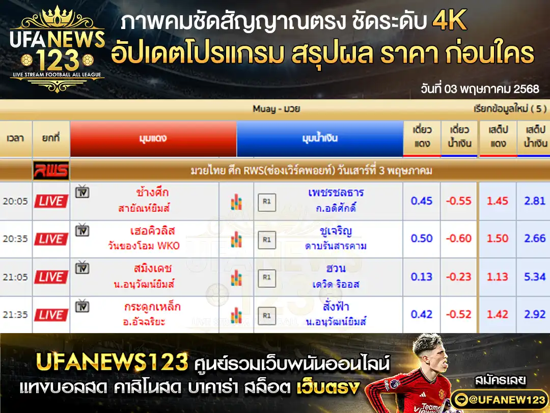 ราคามวย RWS ราชดำเนิน เวิลด์ ซีรีส์ เริ่มเวลา 19:00 น. 03 พฤษภาคม 2568