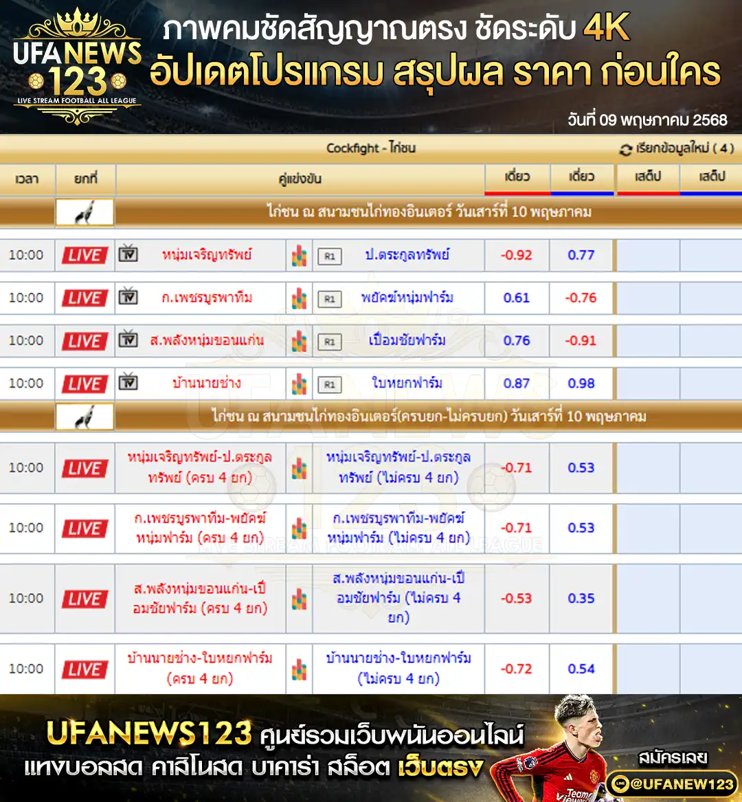 ราคาไก่ชน สนามชนไก่ทองอินเตอร์ เริ่มเวลา 10:00 น. 10 พฤษภาคม 2568