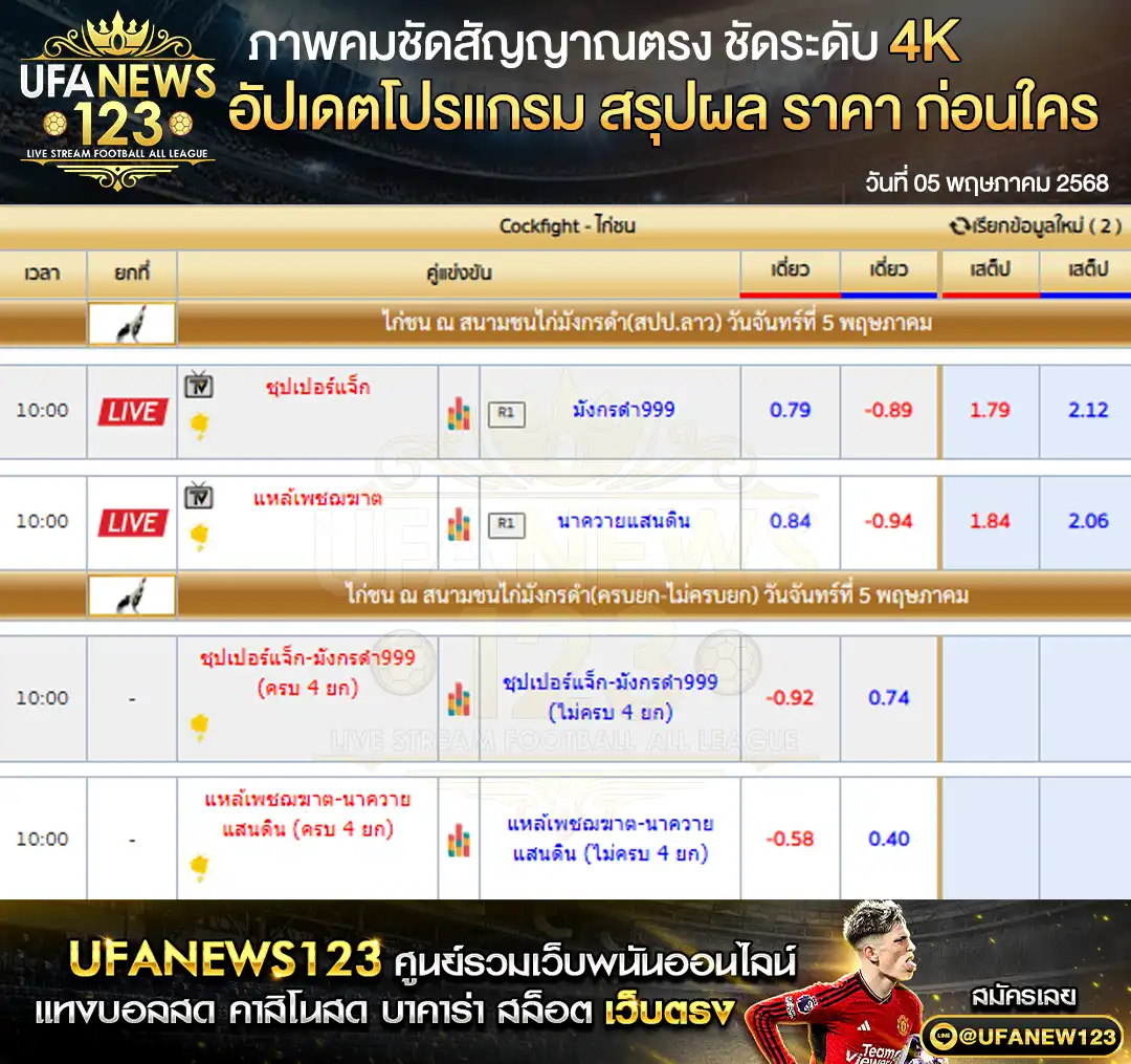 ราคาไก่ชน สนามชนไก่มังกรดำ เริ่มเวลา 10:00 น.  05 พฤษภาคม 2568