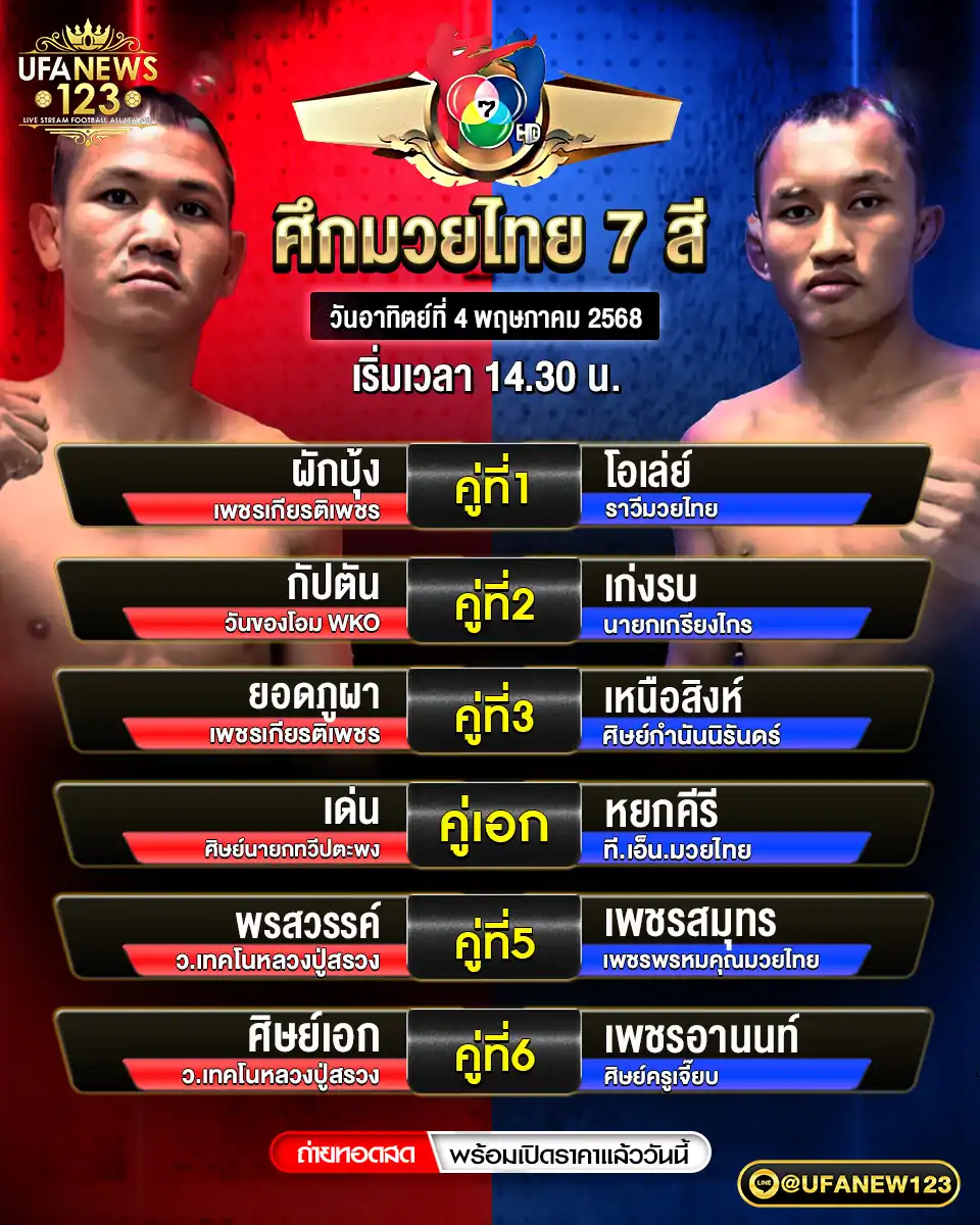 โปรแกรมมวย ศึกมวยไทย 7 สี เริ่มเวลา 14:30 น. 04 พฤษภาคม 2568