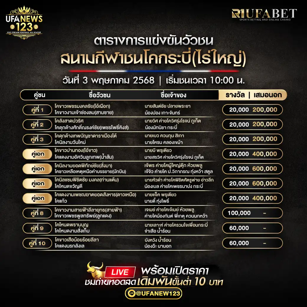 โปรแกรมวัวชน สนามกีฬาชนโคกระบี่ (ไร่ใหญ่) เริ่มเวลา 10:00 น. 03 พฤษภาคม 2568